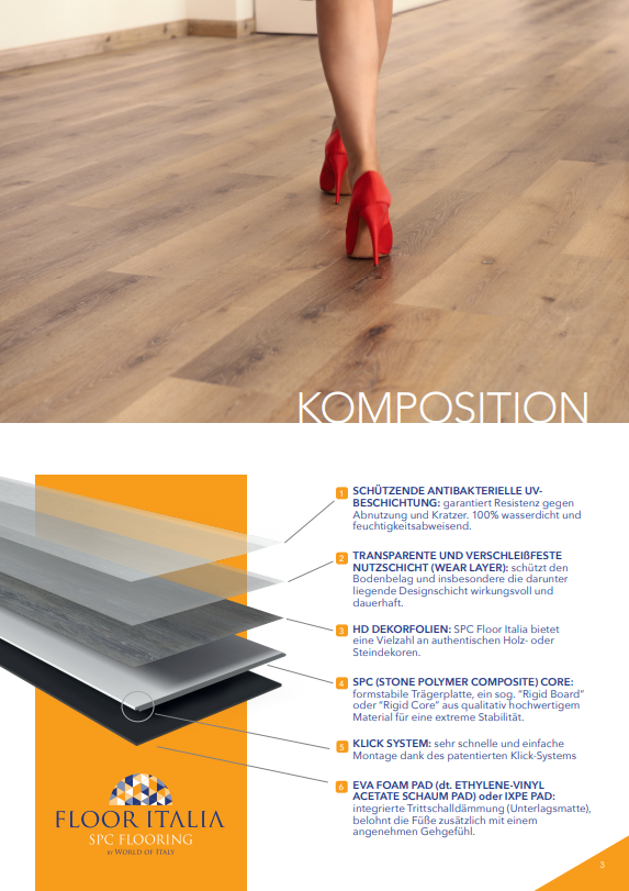 Alles, was Sie über SPC-Vinyl wissen müssen